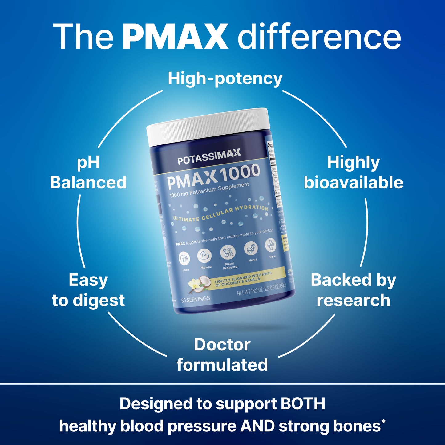 PMAX1000 60 Serving Tub