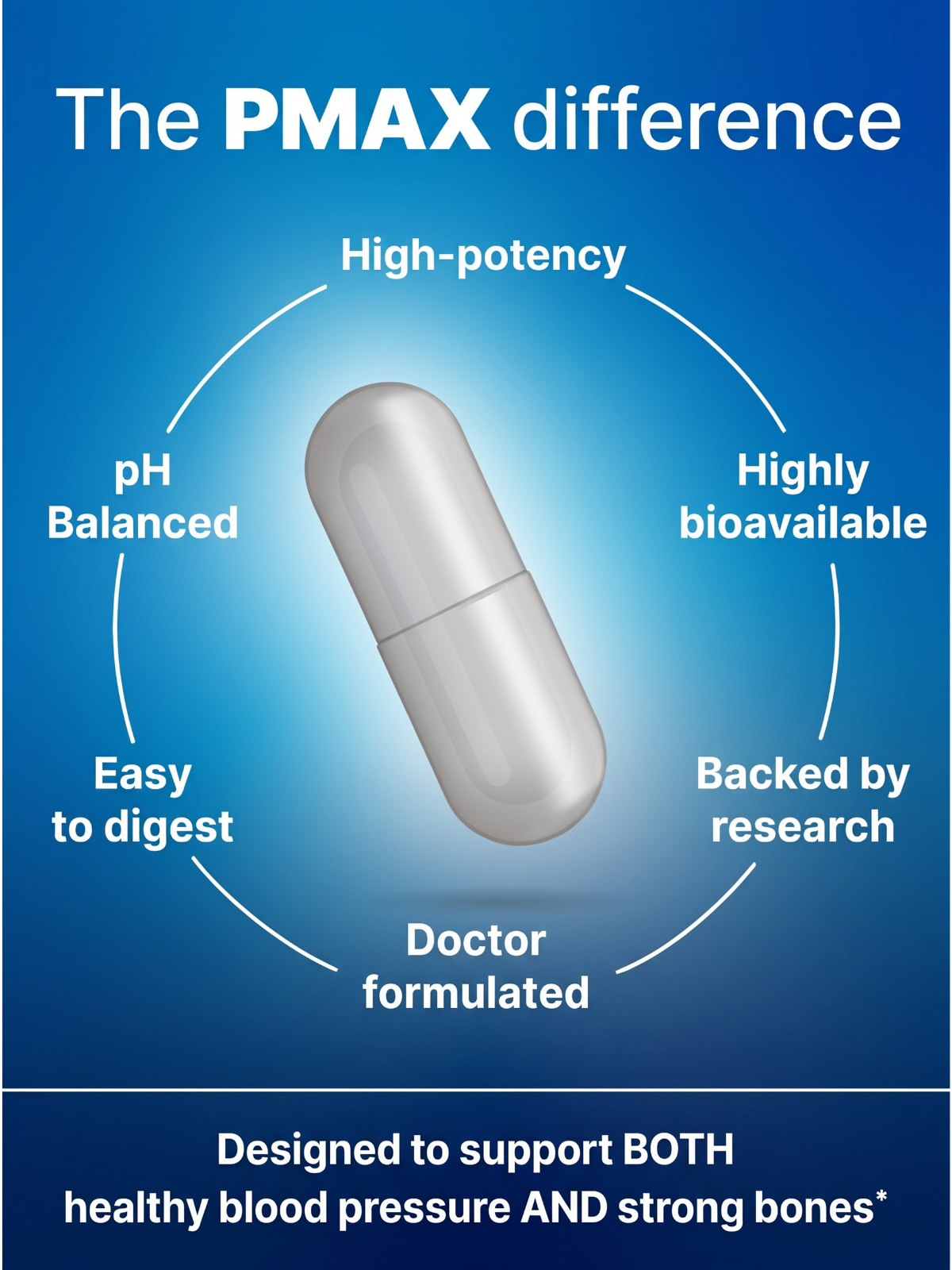 PMAX600 - 600 mg Potassium Supplement