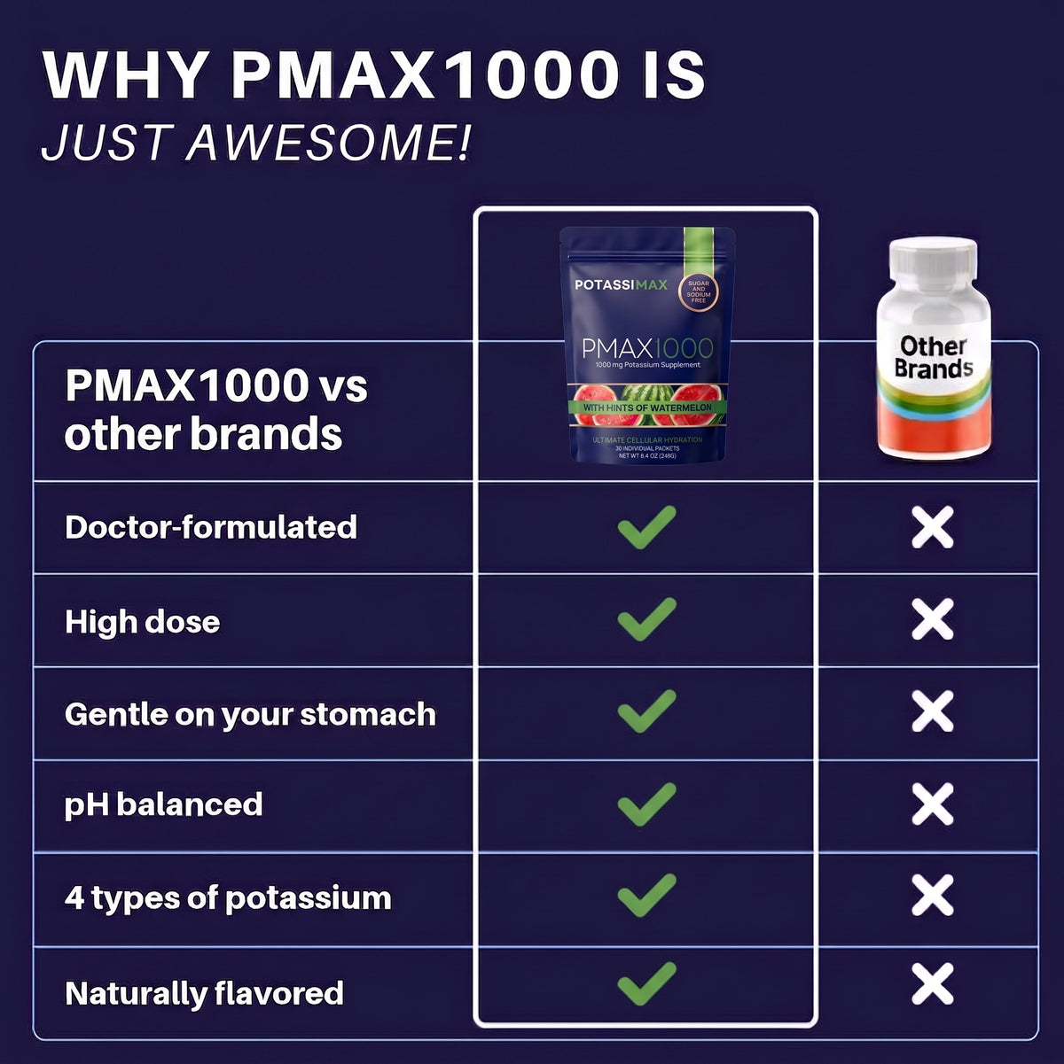 PMAX1000 FLAVORS