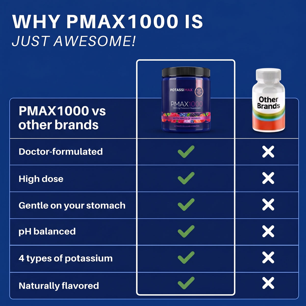 PMAX1000 FLAVORS