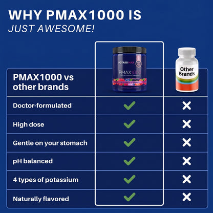PMAX1000 FLAVORS