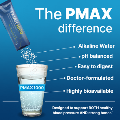 PMAX Trial Pack