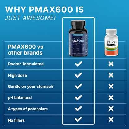PMAX600 Potassium Supplement