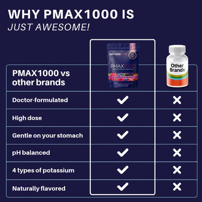 PMAX1000 FLAVORS